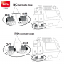 RME 2